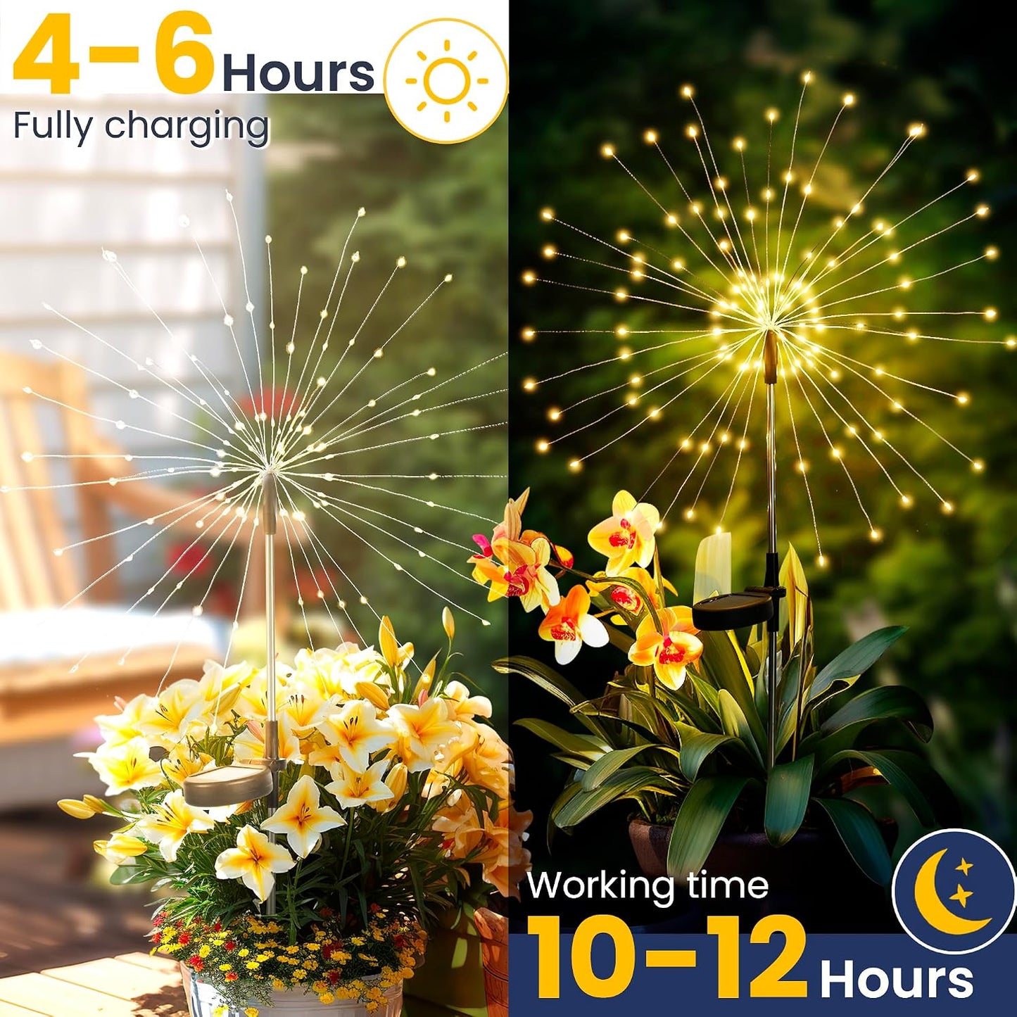 GIGALUMI 2 Pack Solar Firework Lights Outdoor, Garden Decor, Warm White