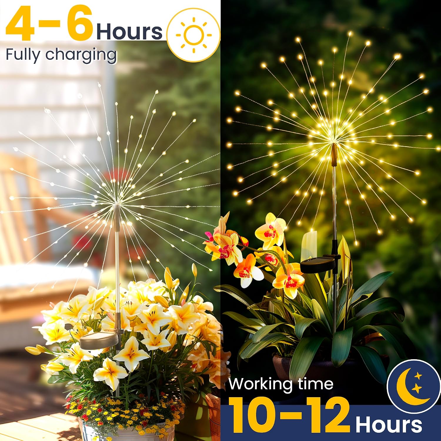 GIGALUMI 2 Pack Solar Firework Lights Outdoor, Garden Decor, Warm White