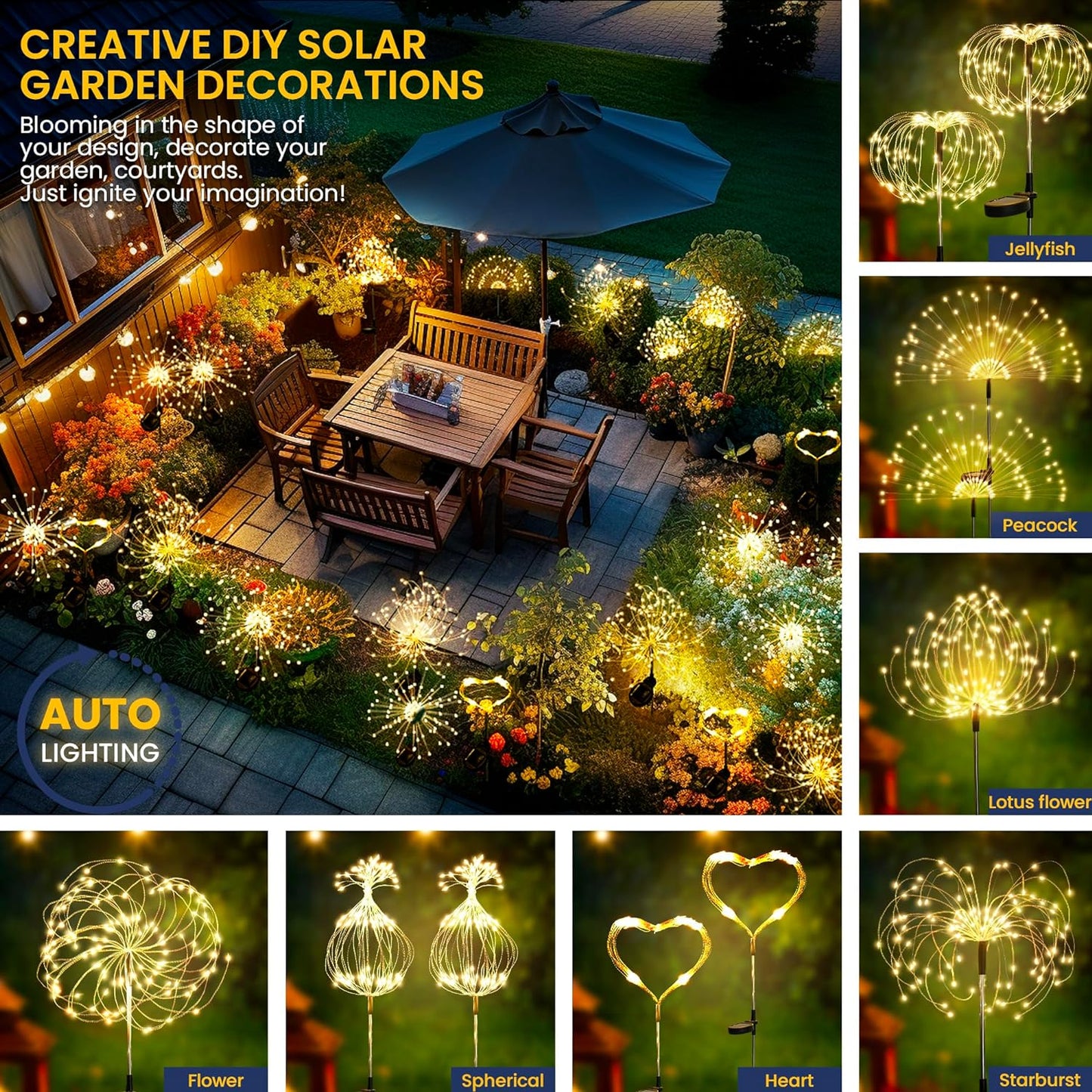 GIGALUMI 2 Pack Solar Firework Lights Outdoor, Garden Decor, Warm White